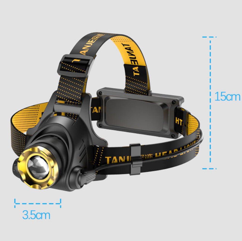 USB Rechargeable LED Head Torch — Twin Pack - The Kit List