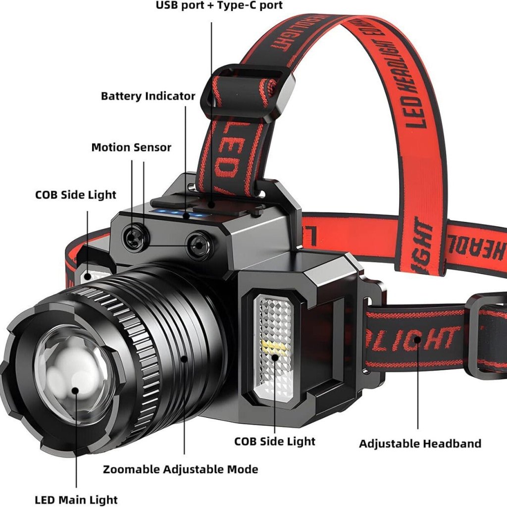 LED Motion Sensor Head Torch - USB Rechargeable - Single & Twin Pack - The Kit List